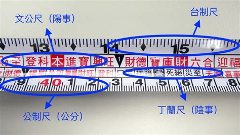 捲尺紅字上下|文公尺怎麼看？5大簡明文公尺用法、禁忌&對照表（。